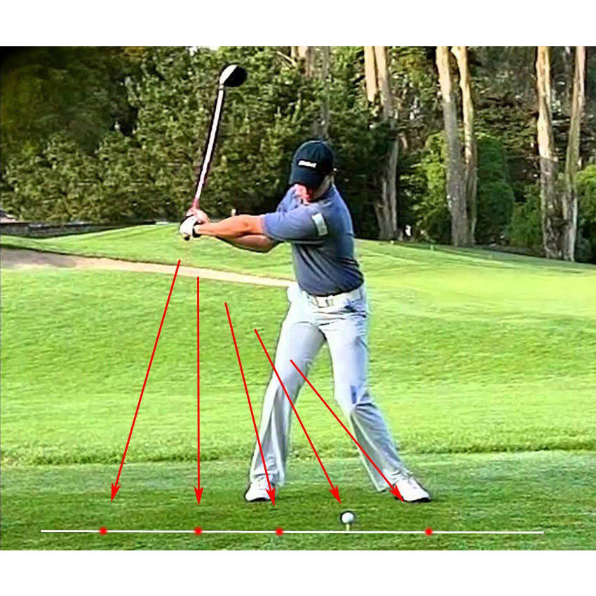 Laser Plane Swing Assist Trainer Accessories