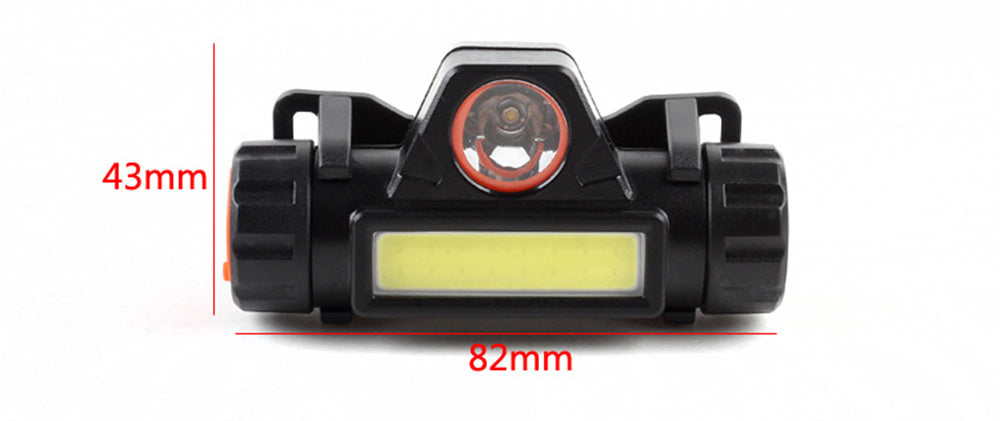 Waterproof LED headlamp COB work light.