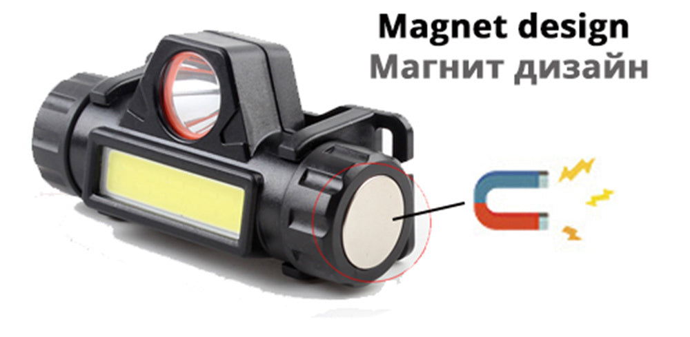 Waterproof LED headlamp COB work light.