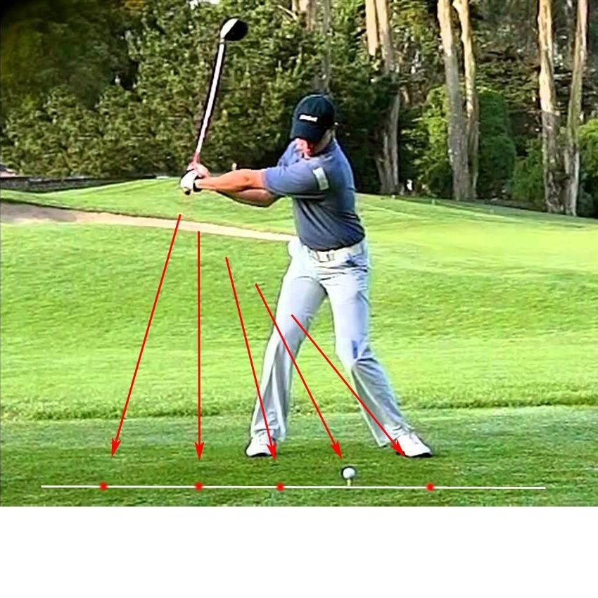 Laser Plane Swing Assist Trainer Accessories