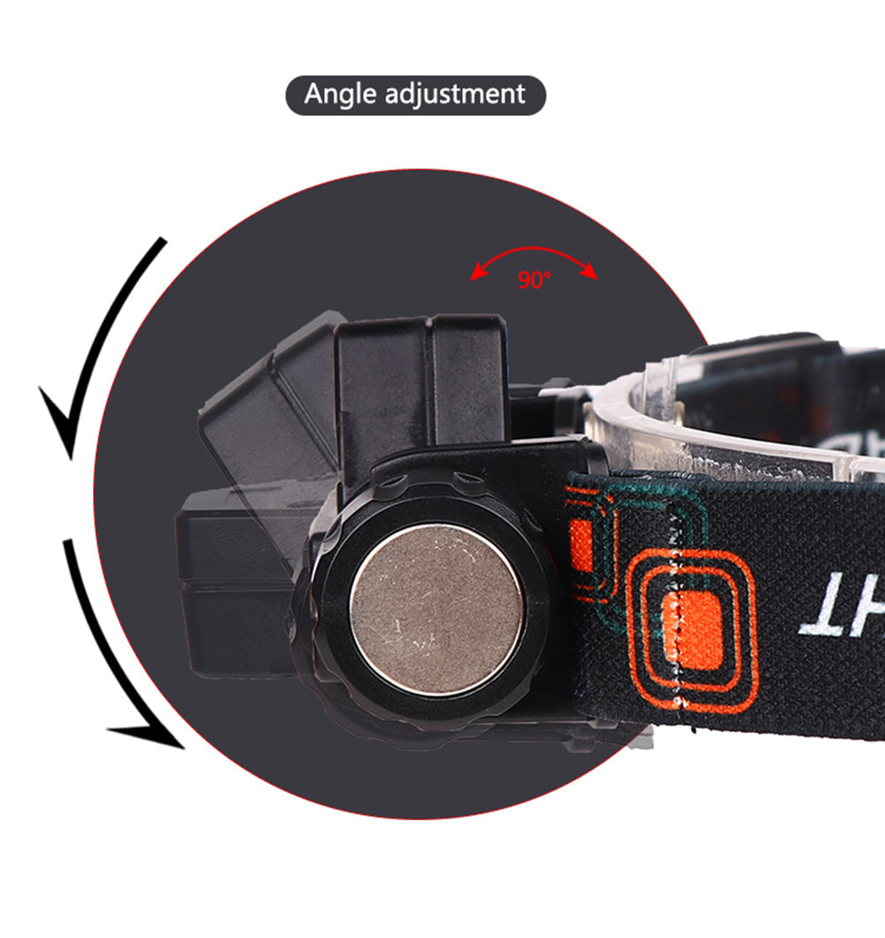 Waterproof LED headlamp COB work light.