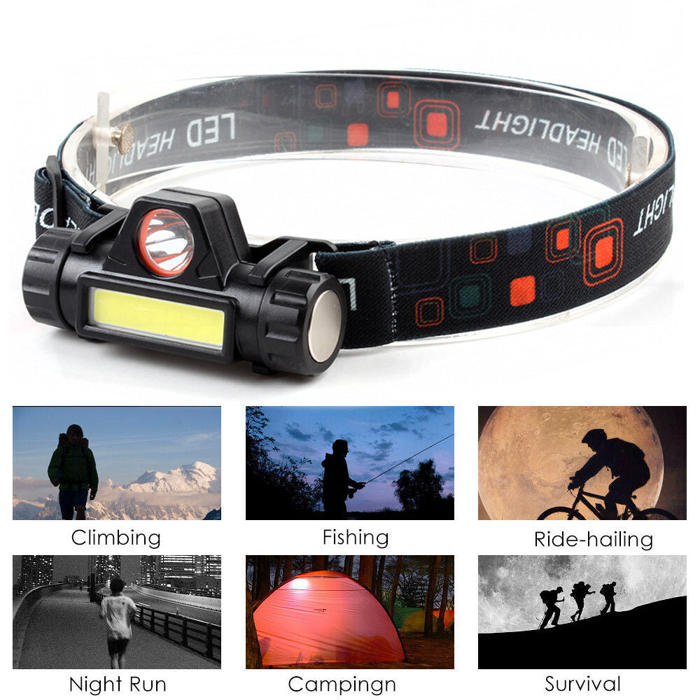 Waterproof LED headlamp COB work light.