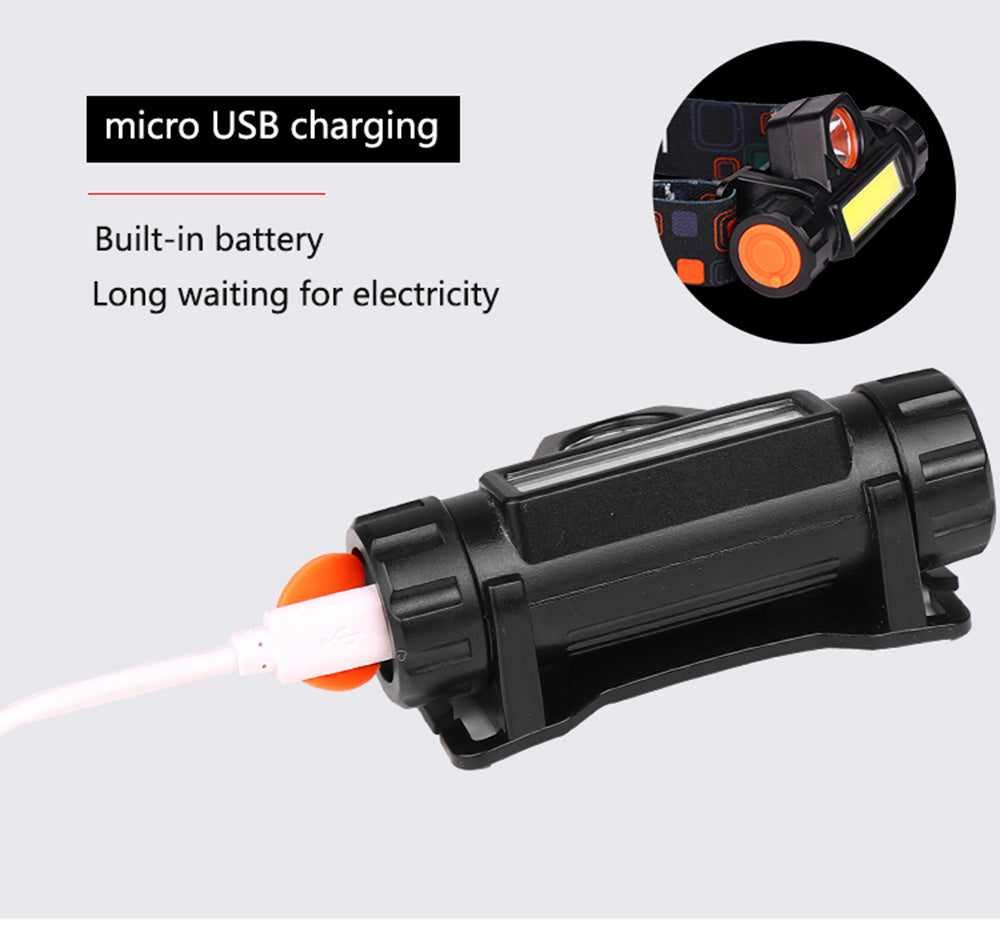 Waterproof LED headlamp COB work light.