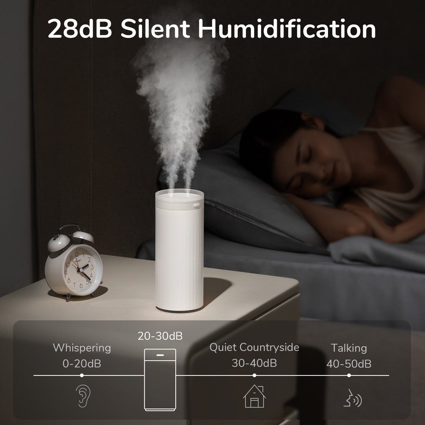 Night Light Electric with Aroma Air