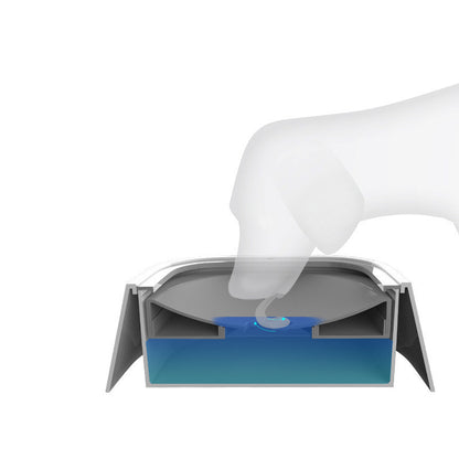1.5L Bowl for pets
