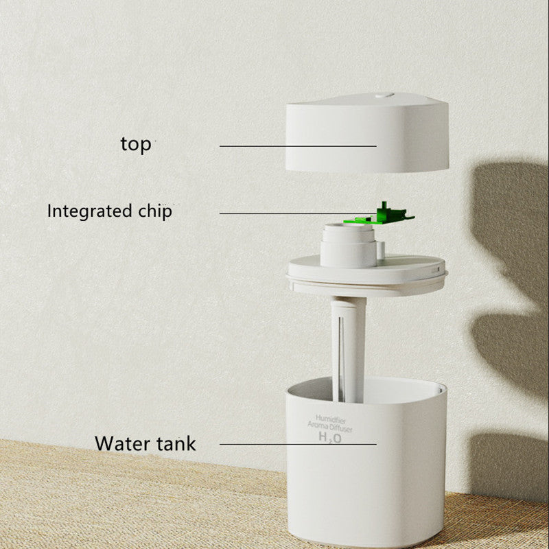 Mini Humidifier With LED Night Light