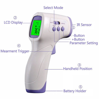 STOCK  Infrared Electronic Thermometer