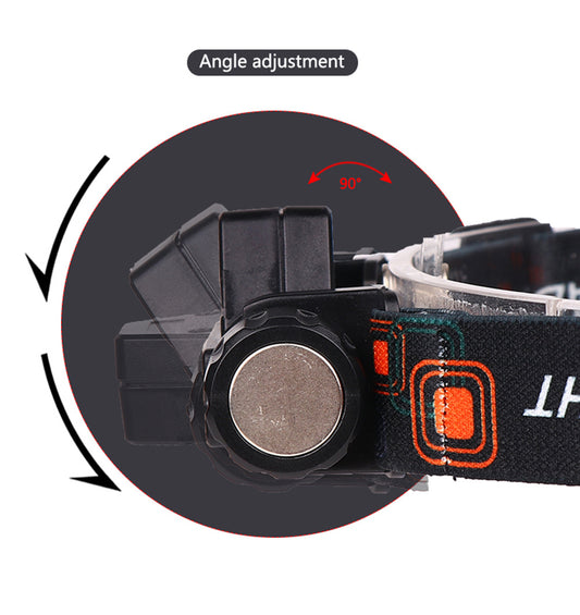 Waterproof LED headlamp COB work light.