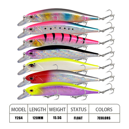 Minnow Fishing Lure 120mm 15.5g Floating Hard Bait