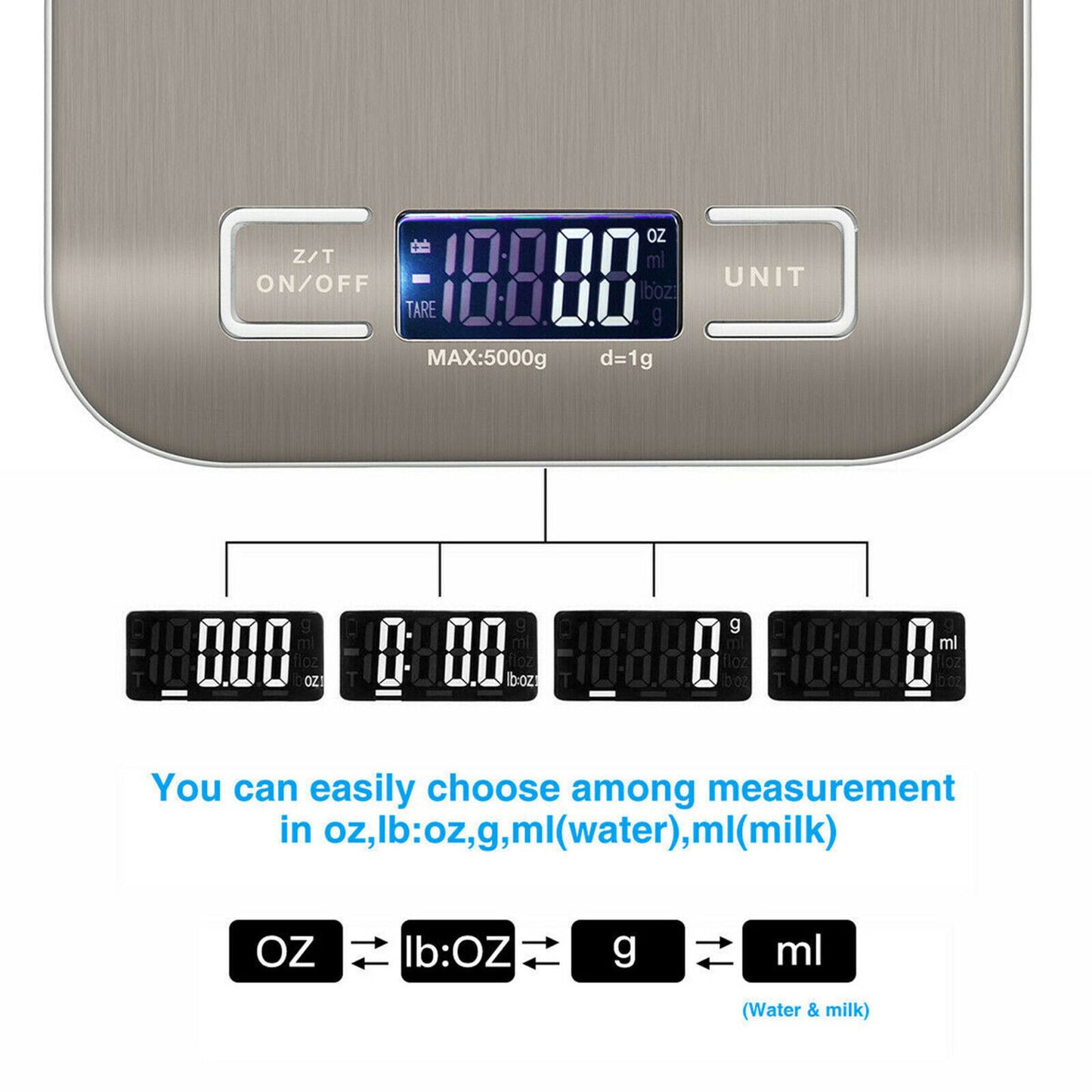 Digital Electronic Postal Scale