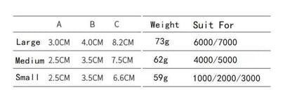 Hexagonal Non-screw-in Metal Rocker Arm Fishing Gear Spinning Reel